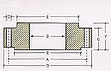 DIMENSIONS OF FLANGES ANSI B 16.5