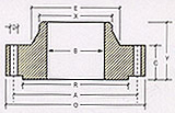 DIMENSIONS OF FLANGES ANSI B 16.5