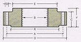 DIMENSIONS OF FLANGES ANSI B 16.5