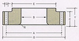 DIMENSIONS OF FLANGES ANSI B 16.5