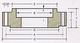 DIMENSIONS OF FLANGES ANSI B 16.5